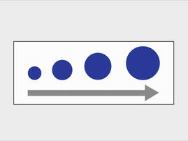 Увеличение производительности