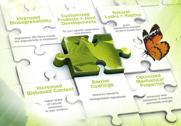 Химикология