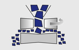 процессы измельчения