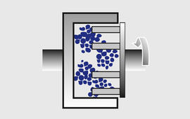 Универсальные мельницы